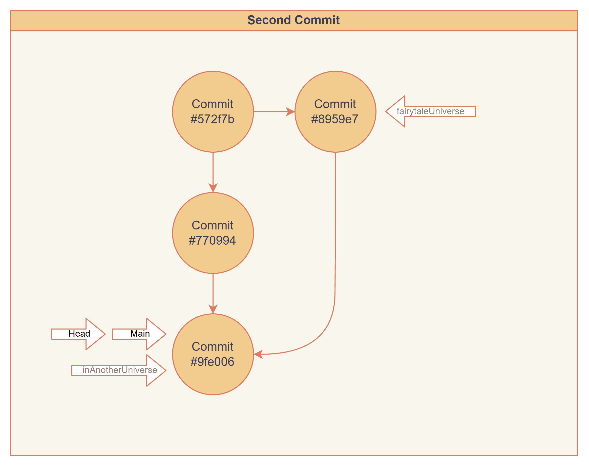 Pasted image 20260125192357.png