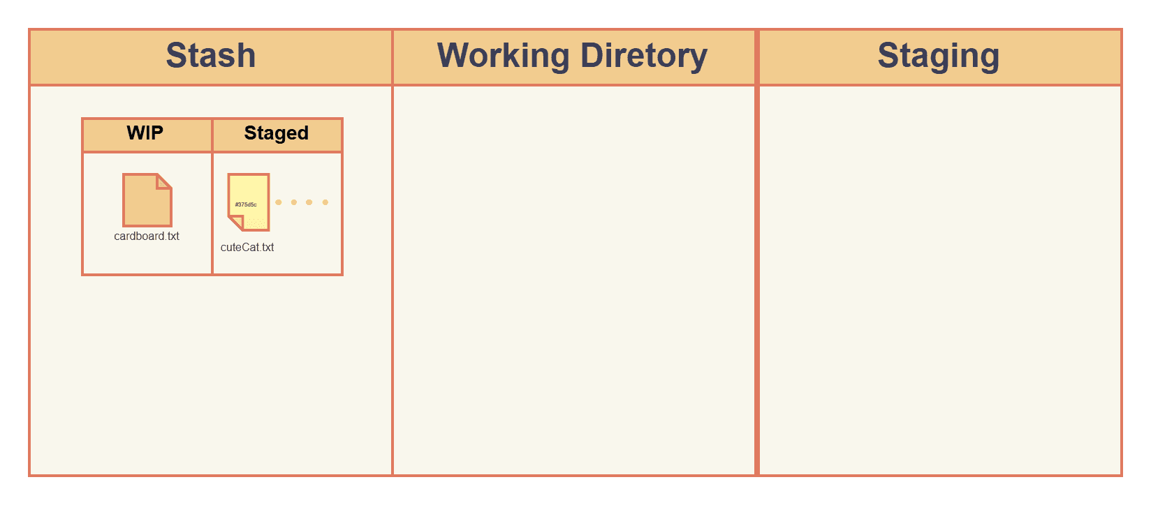 Pasted image 20260130220153.png