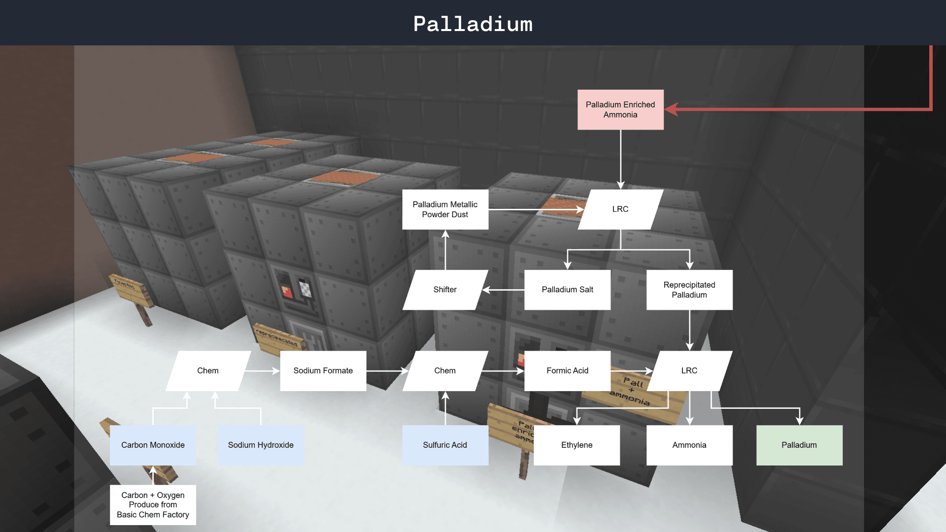 Palladium.png