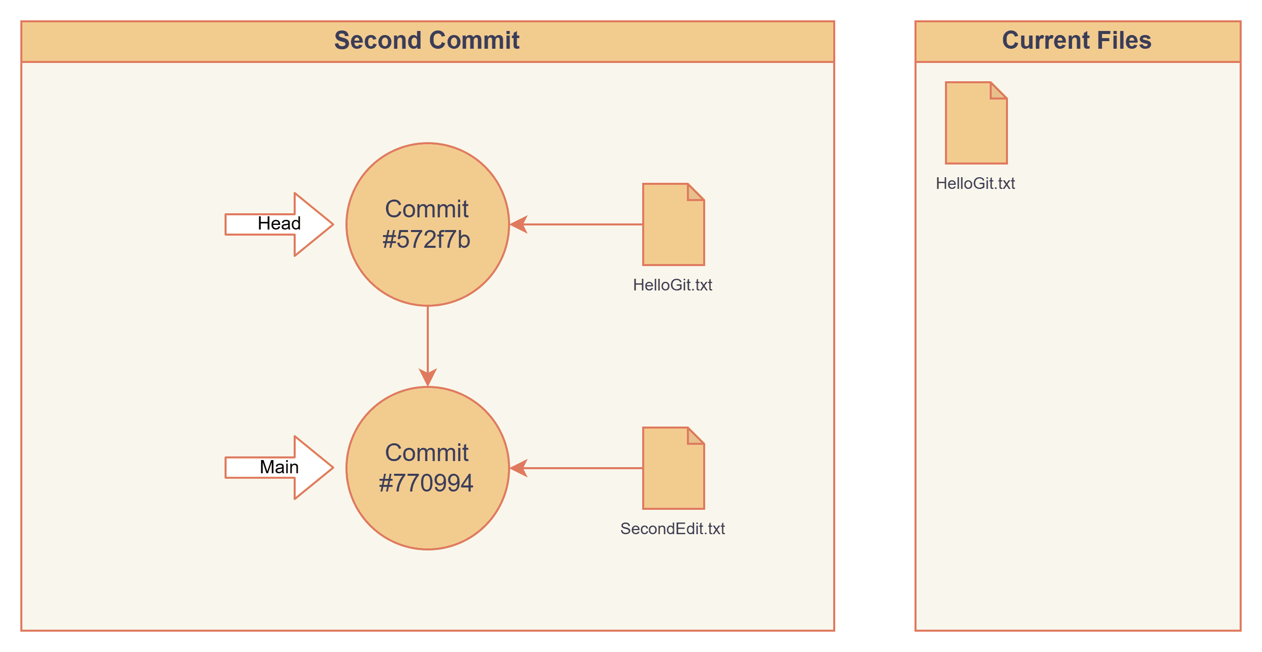 Pasted image 20260124043705.png