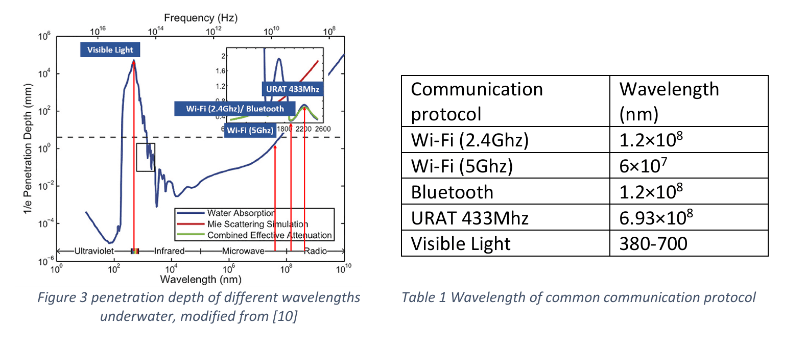 Pasted image 20251019122046.png