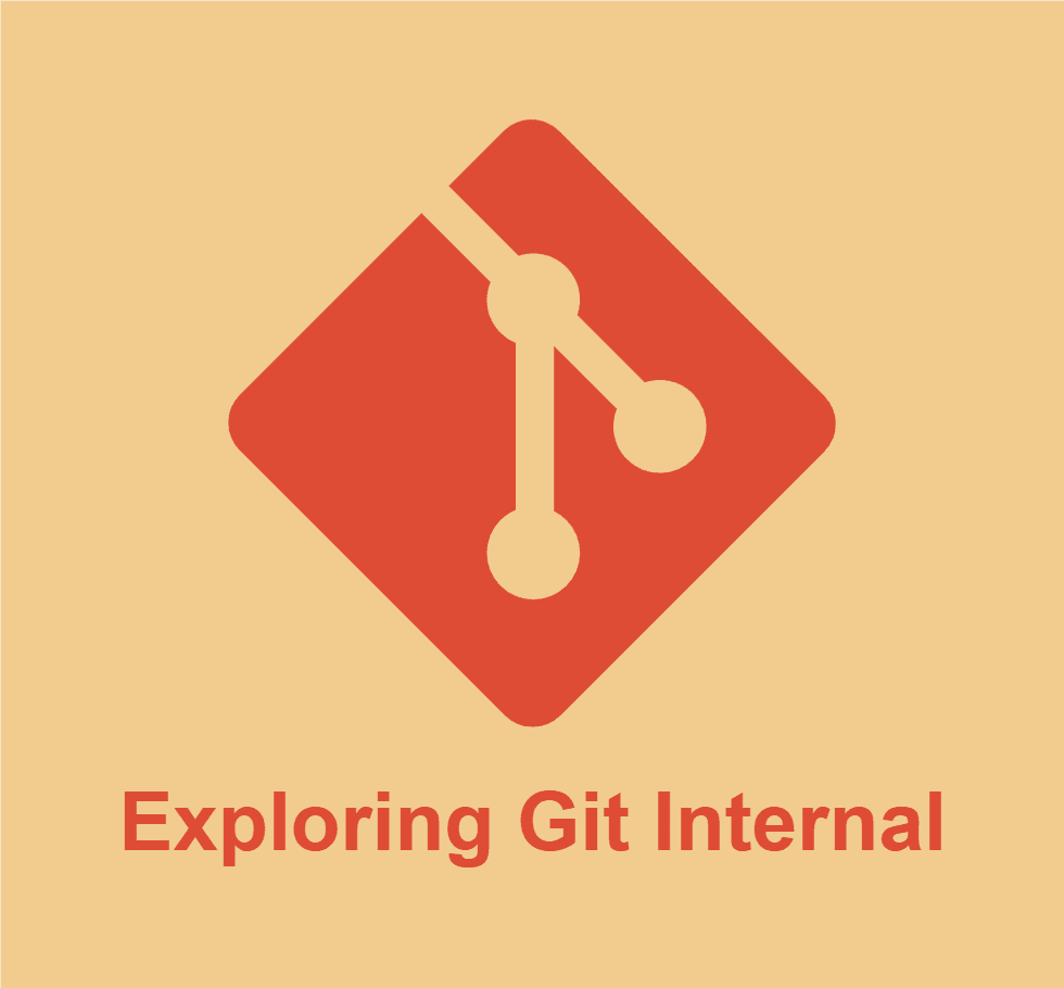 What is Git Really?